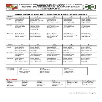 SIKLUS MENU 10 HARI.docx