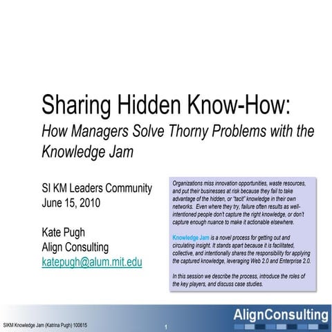 Sikm knowledge jam (katrina pugh) 100615