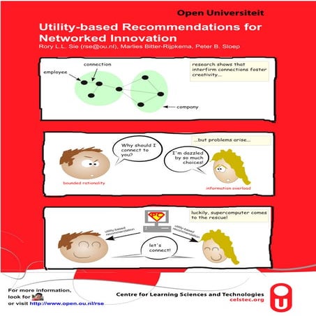 SIKS SIREN 2010 poster