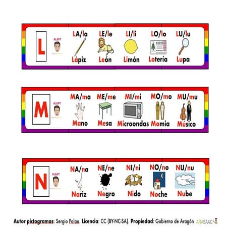 Silabario-Sílabas-Directas (1).pdf