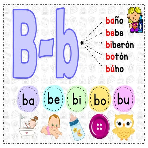 Silabas-simples para iniciar el proceso de lectura