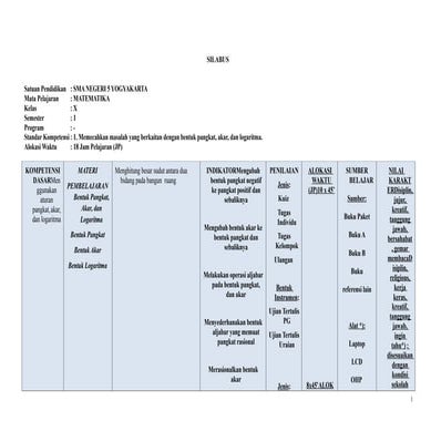 Silabus Matematika SMA