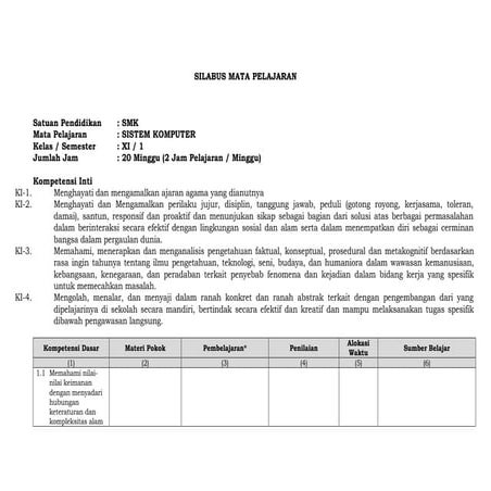 Silabus pemrograman dasar 1