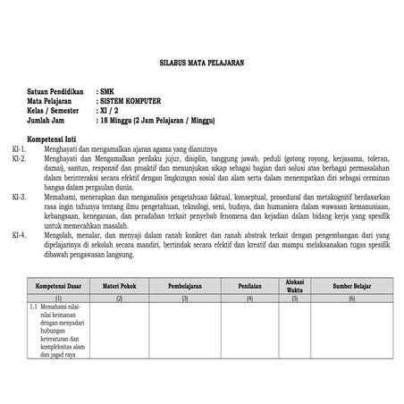 Silabus pemrograman dasar 2