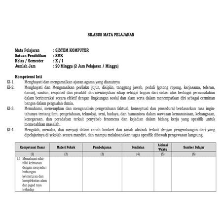 Silabus sistem komputer smt 1