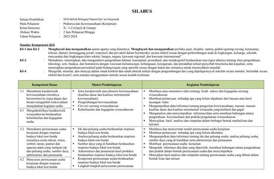 Modul Ajar Deep Learning PKWU Kelas 11 Terbaru 2025 | DOCX
