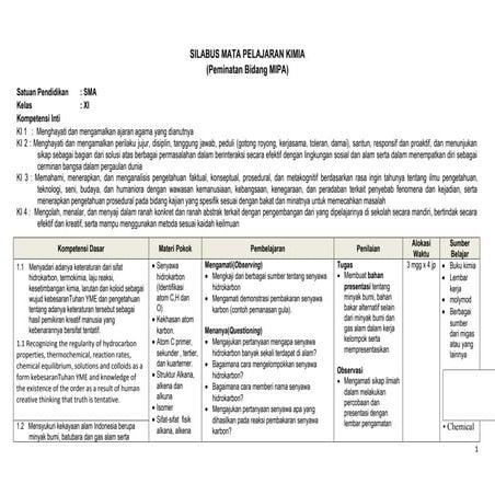 Silabus kimia-sma-kls-xi-12mei-2013-1-tahun