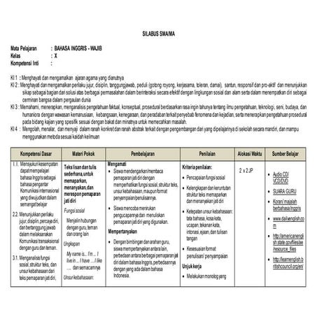 Silabus Bahasa Inggris Kelas X (Wajib)