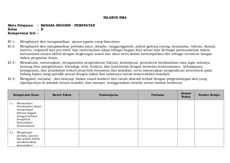 Silabus Bing Sma X Peminatan