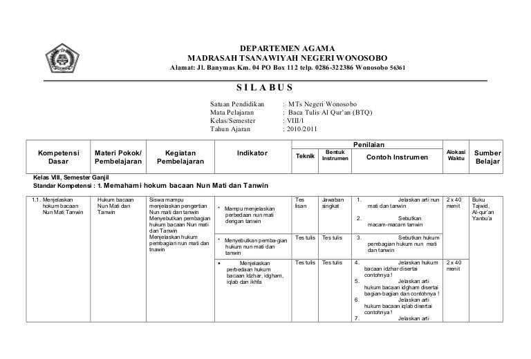 S I L A B U S Btq Kelas Viii Sem 1