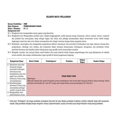 Silabus c1 pemrograman-dasar-klas_x_semester_2-final