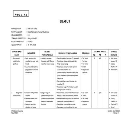SILABUS MULTIMEDIA LENGKAP