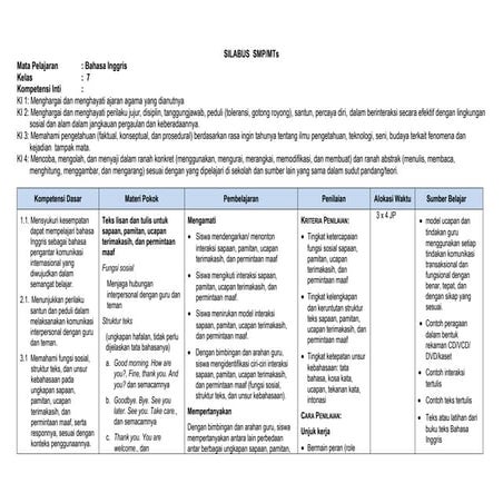Contoh silabus-dan-rpp-kurikulum-2013 | PDF