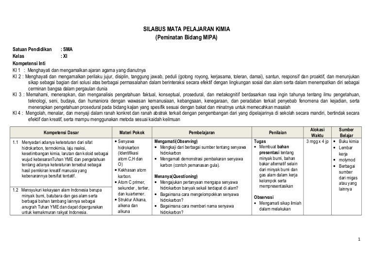 Silabus Kimia SMA kls XI Kurikulum 2013
