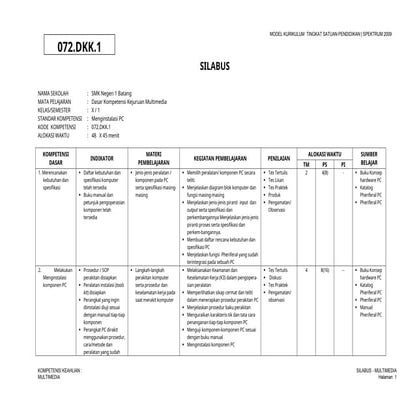 Silabus KTSP 2006 Bisa Diedit Format doc