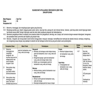 Silabus kurikulum 2013 smp. seni ta...