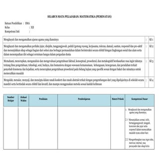 Silabusmat xii peminatan