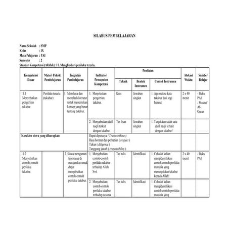 Rpp | PDF