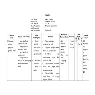 Silabus peralatan kantor