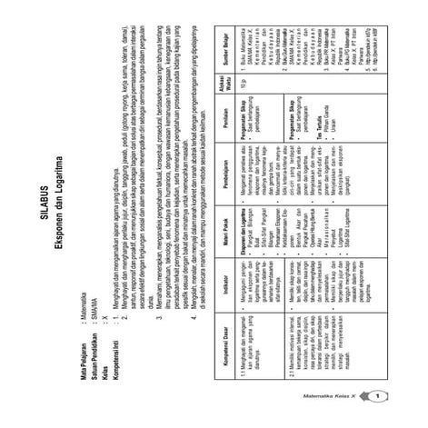 Soal Soal Pbo Java Doc