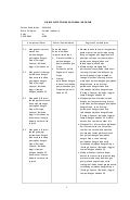 Muhammad Aula’s Documents on SlideShare