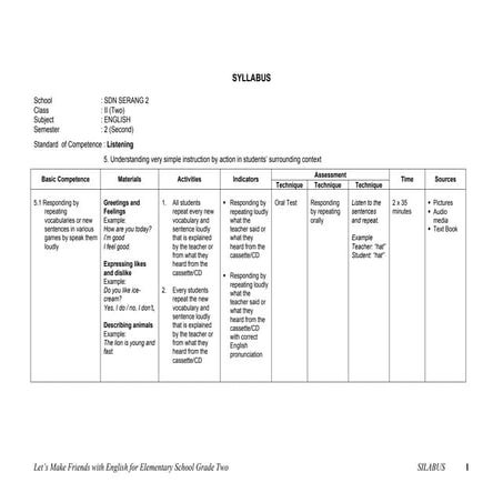 Silabus semester 2-2013.docx SD Bahasa Inggris