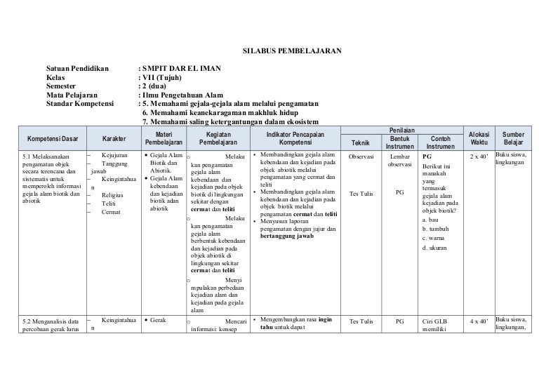 Contoh Gejala Alam Kebendaan Pada Objek Abiotik Adalah