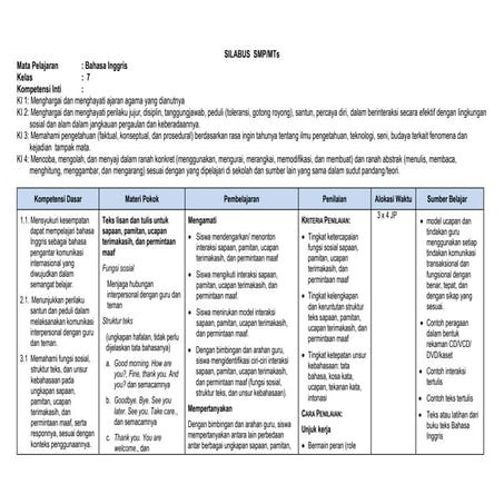 Silabus  smp kelas 7 allson 3 mei 2013