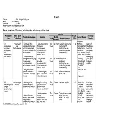 Silabus ipa viii 3 | DOC