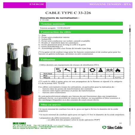 Alroc EVNPT Cable Jointing Tool To Spread PE Outer Sheath With ...