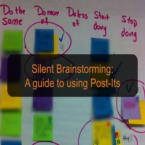 Silent Brainstorming: A Guide To Using Post-its
