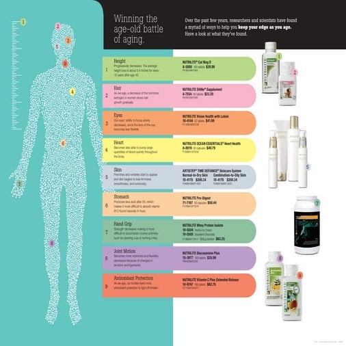 Silhouette supplement poster_can