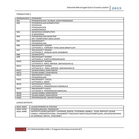 Silibus 2015 ICT STJ