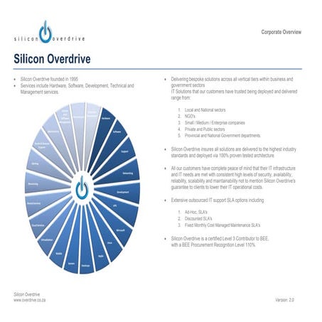 Silicon Overdrive IT Services