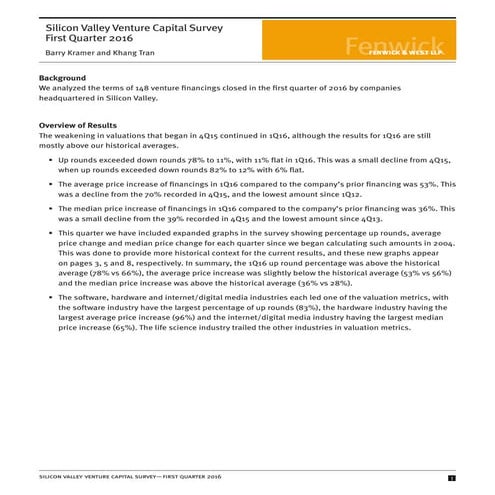 Q1 VC deals in Silicon Valley 