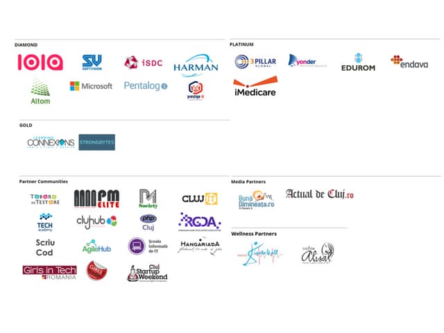 Silo-Based Architectures for High A...