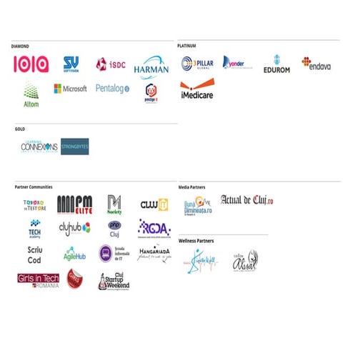 Silo-Based Architectures for High Availability Applications @CodeCampCluj