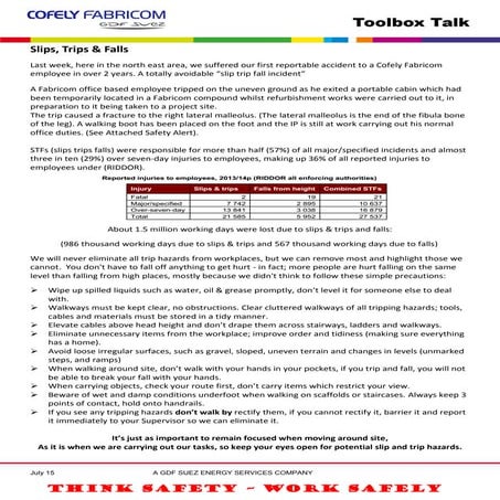 Toolbox Talk | Silps trips and falls