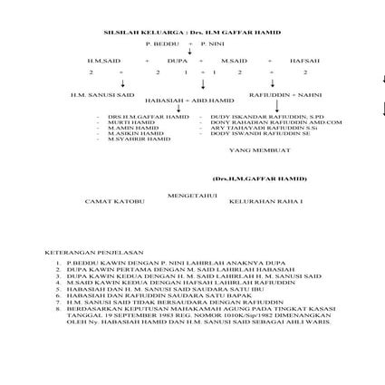 Silsilah keluarg1