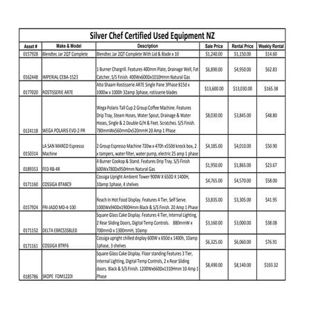 Silver Chef Certified Used Equipment NZ | PDF