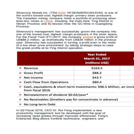 Silvercorp Metals—China’s Largest Primary Silver Producer | DOCX