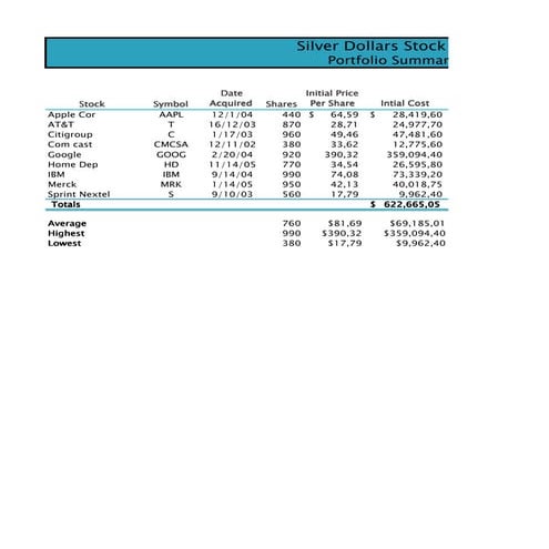 Silver dollars club2