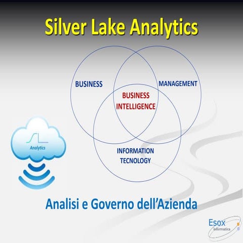 Silver Lake Analytics, soluzione Business Intelligence di Esox Informatica