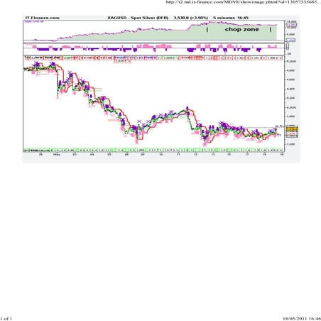 Silver squee zebox 5min 100 mile view