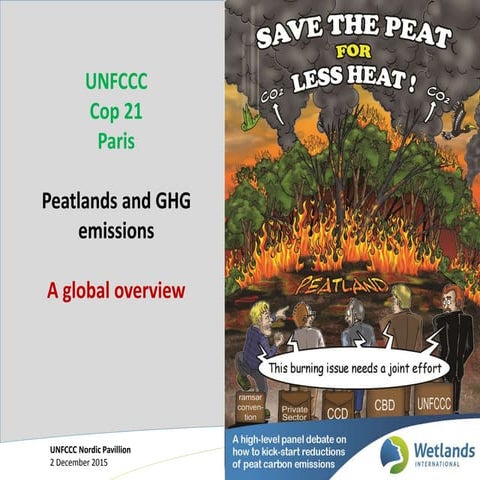 Peatlands and GHG emissions: Peatlands and GHG emissions