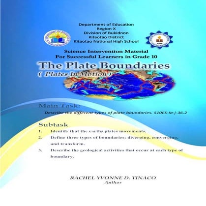 Plate Boundaries ( Plates Slow Dance)