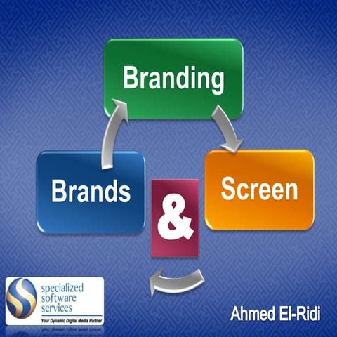 Sim 2009 Presentation