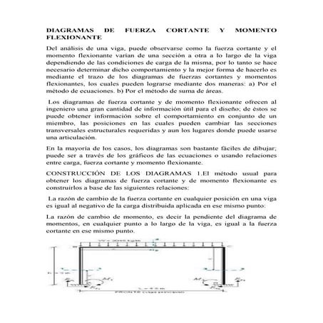 Diagrama de corte y momento | DOCX