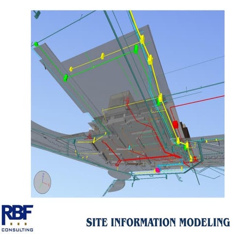 BIM / SIM at RBF 2010-07