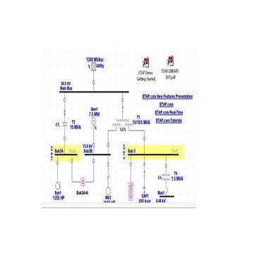 SIMBologia de SUBESTACIONES ELÉCTRICAS.24.pptx